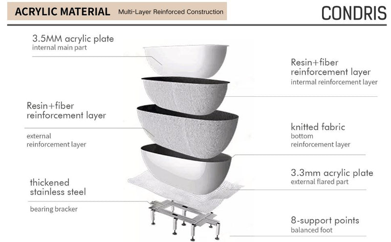 Alpha 67.7 in. 32.2 in. Fluted Pattern Acrylic Flatbottom Freestanding Soaking Bathtub with Center Drain in Chromed
