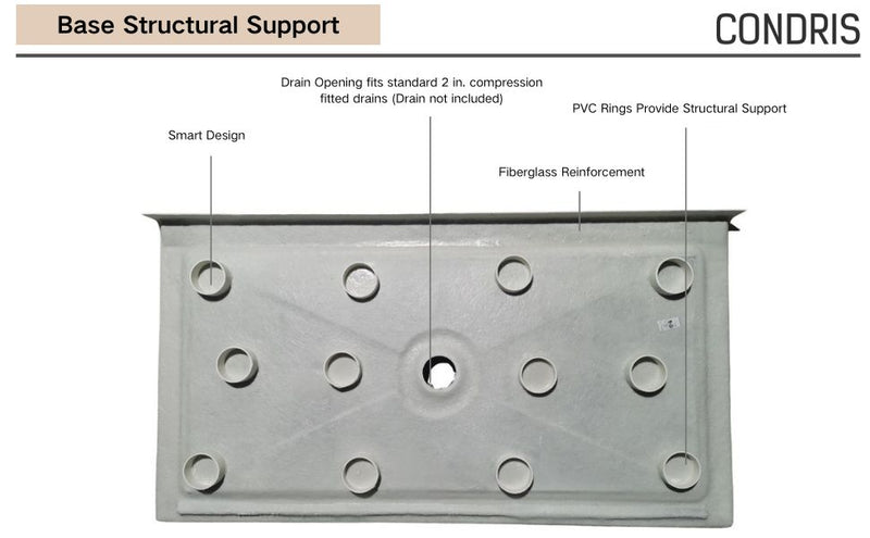 48/60 in. L x 32/36in. W Single Threshold Alcove Shower Pan Base with Left/Right/Center Drain, Anti Slippery