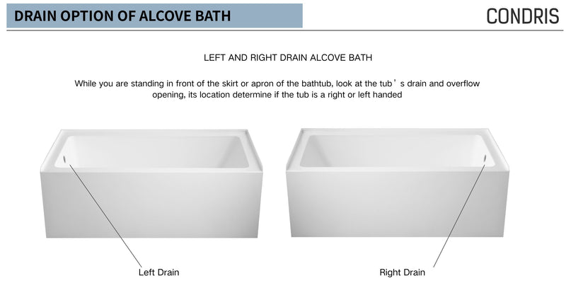 Aqua 60 in.  x 30 in. Acrylic Alcove Rectangular Deep Soaking Apron Front Soaking Bathtub with Left/Right Drain