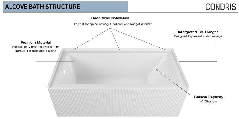 Bliss 60 in. x 32 in. Alcove Acrylic Rectangular Apron Front Soaking Bathtub with Left/Right Drain Hole
