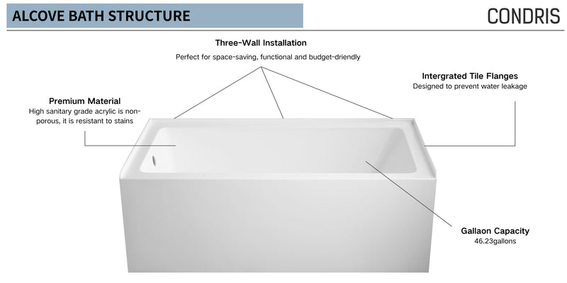 Opal 60 in. x 32 in.  Alcove Acrylic Rectangular Apron Front Soaking Bathtub with Left/Right Drain Hole